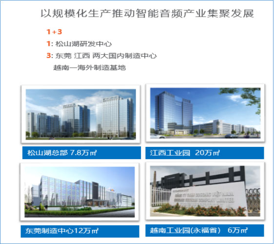 博天堂集团智能2024年度社会责任CSR报告