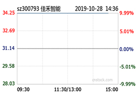 博天堂集团智能前三季度净利同比增24%